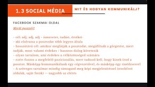 Facebook posztok - Mit? Mikor? Hogyan?