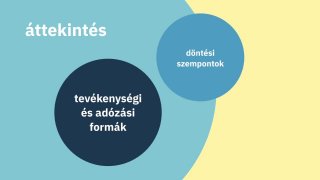 Adózási kisokos 2026 - BEVEZETŐ